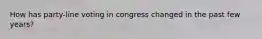 How has party-line voting in congress changed in the past few years?