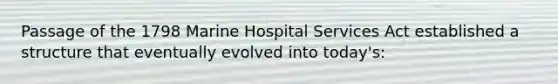 Passage of the 1798 Marine Hospital Services Act established a structure that eventually evolved into today's: