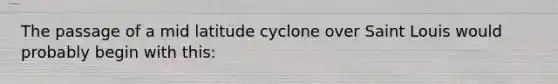 The passage of a mid latitude cyclone over Saint Louis would probably begin with this: