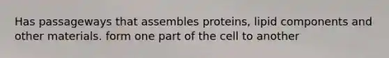 Has passageways that assembles proteins, lipid components and other materials. form one part of the cell to another