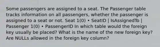 Some passengers are assigned to a seat. The Passenger table tracks information on all passengers, whether the passenger is assigned to a seat or not. Seat 1(0) • SeatID | IsAssignedTo | Passenger 1(0) • PassengerID In which table would the foreign key usually be placed? What is the name of the new foreign key? Are NULLs allowed in the foreign key column?