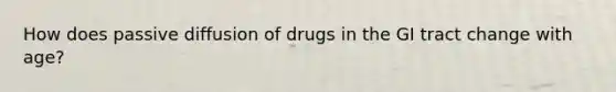 How does passive diffusion of drugs in the GI tract change with age?