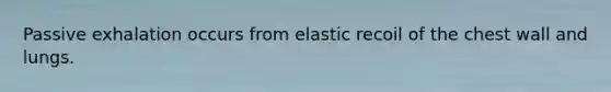 Passive exhalation occurs from elastic recoil of the chest wall and lungs.