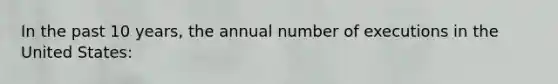 In the past 10 years, the annual number of executions in the United States: