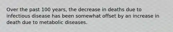 Over the past 100 years, the decrease in deaths due to infectious disease has been somewhat offset by an increase in death due to metabolic diseases.