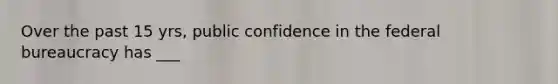 Over the past 15 yrs, public confidence in the federal bureaucracy has ___