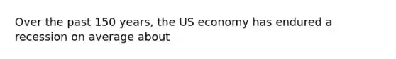 Over the past 150 years, the US economy has endured a recession on average about