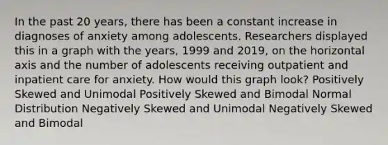 In the past 20 years, there has been a constant increase in diagnoses of anxiety among adolescents. Researchers displayed this in a graph with the years, 1999 and 2019, on the horizontal axis and the number of adolescents receiving outpatient and inpatient care for anxiety. How would this graph look? Positively Skewed and Unimodal Positively Skewed and Bimodal Normal Distribution Negatively Skewed and Unimodal Negatively Skewed and Bimodal