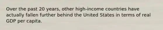 Over the past 20​ years, other​ high-income countries have actually fallen further behind the United States in terms of real GDP per capita.