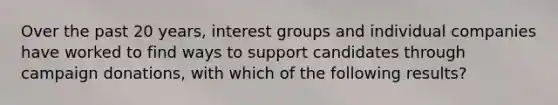 Over the past 20 years, interest groups and individual companies have worked to find ways to support candidates through campaign donations, with which of the following results?