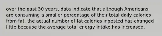 over the past 30 years, data indicate that although Americans are consuming a smaller percentage of their total daily calories from fat, the actual number of fat calories ingested has changed little because the average total energy intake has increased.