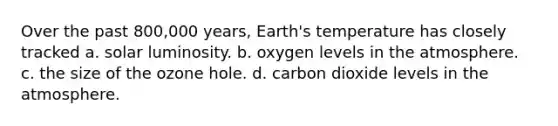 Over the past 800,000 years, Earth's temperature has closely tracked a. solar luminosity. b. oxygen levels in the atmosphere. c. the size of the ozone hole. d. carbon dioxide levels in the atmosphere.