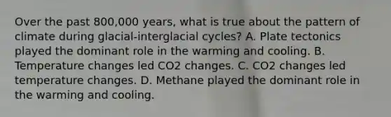 Over the past 800,000 years, what is true about the pattern of climate during glacial-interglacial cycles? A. Plate tectonics played the dominant role in the warming and cooling. B. Temperature changes led CO2 changes. C. CO2 changes led temperature changes. D. Methane played the dominant role in the warming and cooling.