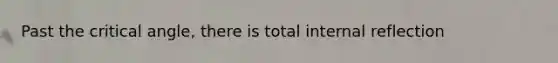 Past the critical angle, there is total internal reflection