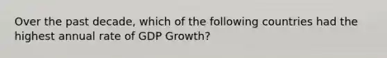 Over the past decade, which of the following countries had the highest annual rate of GDP Growth?