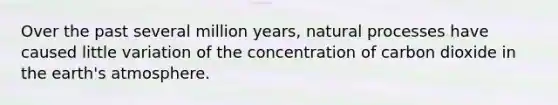 Over the past several million years, natural processes have caused little variation of the concentration of carbon dioxide in the earth's atmosphere.