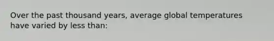 Over the past thousand years, average global temperatures have varied by less than: