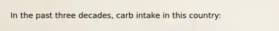 In the past three decades, carb intake in this country: