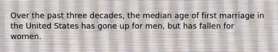 Over the past three decades, the median age of first marriage in the United States has gone up for men, but has fallen for women.