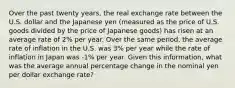 Over the past twenty years, the real exchange rate between the U.S. dollar and the Japanese yen (measured as the price of U.S. goods divided by the price of Japanese goods) has risen at an average rate of 2% per year. Over the same period, the average rate of inflation in the U.S. was 3% per year while the rate of inflation in Japan was -1% per year. Given this information, what was the average annual percentage change in the nominal yen per dollar exchange rate?