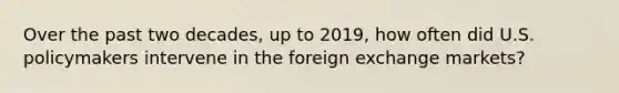 Over the past two decades, up to 2019, how often did U.S. policymakers intervene in the foreign exchange markets?