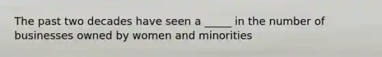 The past two decades have seen a _____ in the number of businesses owned by women and minorities