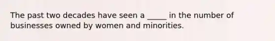 The past two decades have seen a _____ in the number of businesses owned by women and minorities.