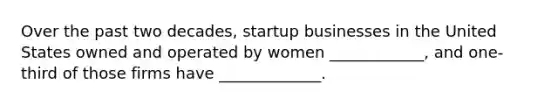 Over the past two decades, startup businesses in the United States owned and operated by women ____________, and one-third of those firms have _____________.