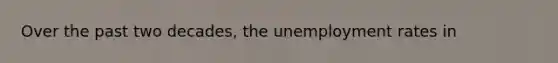 Over the past two​ decades, the unemployment rates in