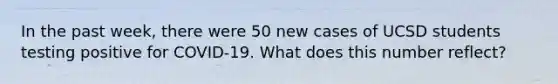 In the past week, there were 50 new cases of UCSD students testing positive for COVID-19. What does this number reflect?