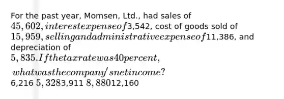 For the past year, Momsen, Ltd., had sales of 45,602, interest expense of3,542, cost of goods sold of 15,959, selling and administrative expense of11,386, and depreciation of 5,835. If the tax rate was 40 percent, what was the company's net income?6,216 5,3283,911 8,88012,160