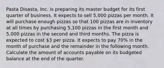 Pasta Disasta, Inc. is preparing its master budget for its first quarter of business. It expects to sell 5,000 pizzas per month. It will purchase enough pizzas so that 100 pizzas are in inventory at all times by purchasing 5,100 pizzas in the first month and 5,000 pizzas in the second and third months. The pizza is expected to cost 3 per pizza. It expects to pay 70% in the month of purchase and the remainder in the following month. Calculate the amount of accounts payable on its budgeted balance at the end of the quarter.