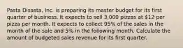 Pasta Disasta, Inc. is preparing its master budget for its first quarter of business. It expects to sell 3,000 pizzas at 12 per pizza per month. It expects to collect 95% of the sales in the month of the sale and 5% in the following month. Calculate the amount of budgeted sales revenue for its first quarter.