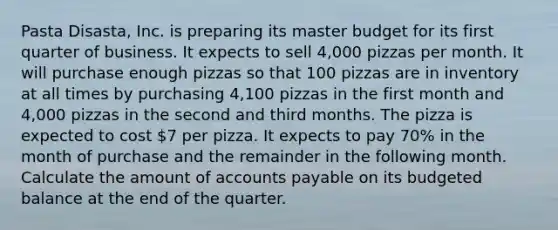 Pasta Disasta, Inc. is preparing its master budget for its first quarter of business. It expects to sell 4,000 pizzas per month. It will purchase enough pizzas so that 100 pizzas are in inventory at all times by purchasing 4,100 pizzas in the first month and 4,000 pizzas in the second and third months. The pizza is expected to cost 7 per pizza. It expects to pay 70% in the month of purchase and the remainder in the following month. Calculate the amount of accounts payable on its budgeted balance at the end of the quarter.