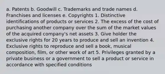 a. Patents b. Goodwill c. Trademarks and trade names d. Franchises and licenses e. Copyrights 1. Distinctive identifications of products or services 2. The excess of the cost of purchasing another company over the sum of the market values of the acquired company's net assets 3. Give holder the exclusive rights for 20 years to produce and sell an invention 4. Exclusive rights to reproduce and sell a book, musical composition, film, or other work of art 5. Privileges granted by a private business or a government to sell a product or service in accordance with specified conditions