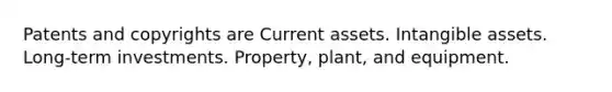 Patents and copyrights are Current assets. <a href='https://www.questionai.com/knowledge/kfaeAOzavC-intangible-assets' class='anchor-knowledge'>intangible assets</a>. Long-term investments. Property, plant, and equipment.