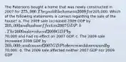 The Patersons bought a home that was newly constructed in 2007 for 275,000. They sold the home in 2009 for205,000. Which of the following statements is correct regarding the sale of the house? a. The 2009 sale increased 2009 GDP by 205,000 and had no effect on 2007 GDP. b. The 2009 sale reduced 2009 GDP by70,000 and had no effect on 2007 GDP. c. The 2009 sale increased 2009 GDP by 205,000; and caused 2007 GDP to be revised downward by70,000. d. The 2009 sale affected neither 2007 GDP nor 2009 GDP