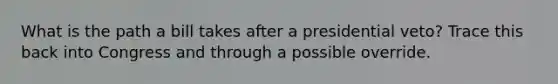 What is the path a bill takes after a presidential veto? Trace this back into Congress and through a possible override.