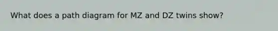 What does a path diagram for MZ and DZ twins show?