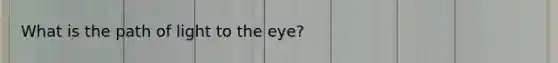 What is the path of light to the eye?