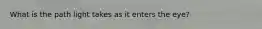 What is the path light takes as it enters the eye?