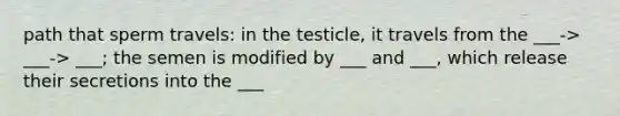 path that sperm travels: in the testicle, it travels from the ___-> ___-> ___; the semen is modified by ___ and ___, which release their secretions into the ___