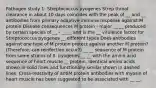 Pathogen study 1: Streptococcus pyogenes Strep throat clearance in about 10 days coincides with the peak of __ and __ antibodies from primary adaptive immune response against M protein Disease consequences M protein - major __ __ produced by certain species of __ - __ __ and is the __ virulence factor for Streptococcus pyogenes __ different types Does antibodies against one type of M protein protect against another M protein? (Therefore, can reinfection occur?) __ __ sequence of M protein from some strains of S. pyogenes __ __ with the amino acid sequence of heart muscle __ protein. Identical amino acids shown in solid lines and functionally similar shown in dashed lines. Cross-reactivity of antiM protein antibodies with myosin of heart muscle has been suggested to be associated with __ __.