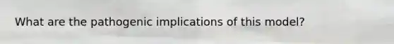 What are the pathogenic implications of this model?