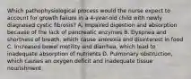 Which pathophysiological process would the nurse expect to account for growth failure in a 4-year-old child with newly diagnosed cystic fibrosis? A. Impaired digestion and absorption because of the lack of pancreatic enzymes B. Dyspnea and shortness of breath, which cause anorexia and disinterest in food C. Increased bowel motility and diarrhea, which lead to inadequate absorption of nutrients D. Pulmonary obstruction, which causes an oxygen deficit and inadequate tissue nourishment