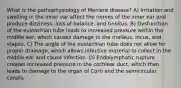 What is the pathophysiology of Meniere disease? A) Irritation and swelling in the inner ear affect the nerves of the inner ear and produce dizziness, loss of balance, and tinnitus. B) Dysfunction of the eustachian tube leads to increased pressure within the middle ear, which causes damage to the malleus, incus, and stapes. C) The angle of the eustachian tube does not allow for proper drainage, which allows infective material to collect in the middle ear and cause infection. D) Endolymphatic rupture creates increased pressure in the cochlear duct, which then leads to damage to the organ of Corti and the semicircular canals.