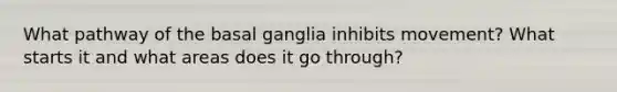 What pathway of the basal ganglia inhibits movement? What starts it and what areas does it go through?