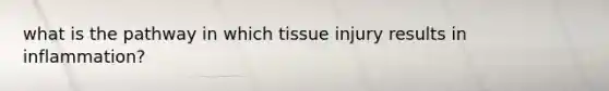 what is the pathway in which tissue injury results in inflammation?