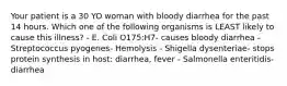 Your patient is a 30 YO woman with bloody diarrhea for the past 14 hours. Which one of the following organisms is LEAST likely to cause this illness? - E. Coli O175:H7- causes bloody diarrhea - Streptococcus pyogenes- Hemolysis - Shigella dysenteriae- stops protein synthesis in host: diarrhea, fever - Salmonella enteritidis- diarrhea