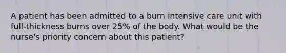 A patient has been admitted to a burn intensive care unit with full-thickness burns over 25% of the body. What would be the nurse's priority concern about this patient?